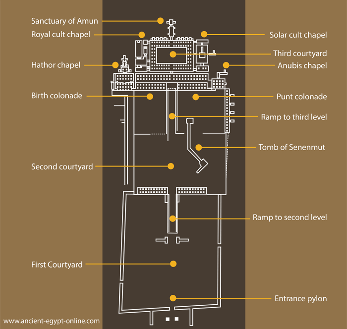 hatshepsut temple plan hatshepsut temple layout